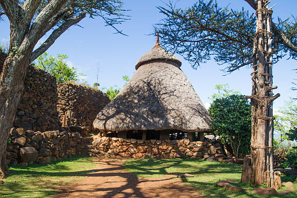 Konso: Cultural Landscape